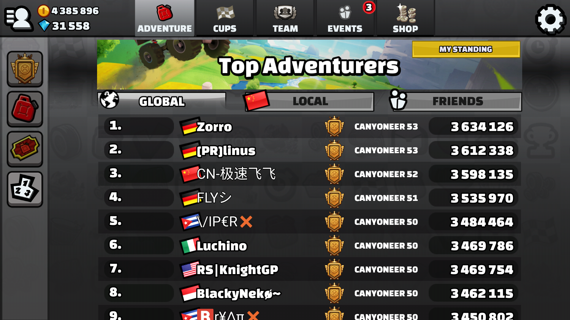 CLIMBING UP THE LEADERBOARDS WITH THIS CONKELDURR TEAM